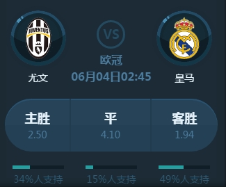 米中